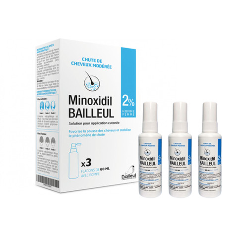 Offerta box cofanetto lozione - offerta,